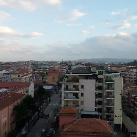 Mira Pescara